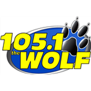 105.1 The Wolf